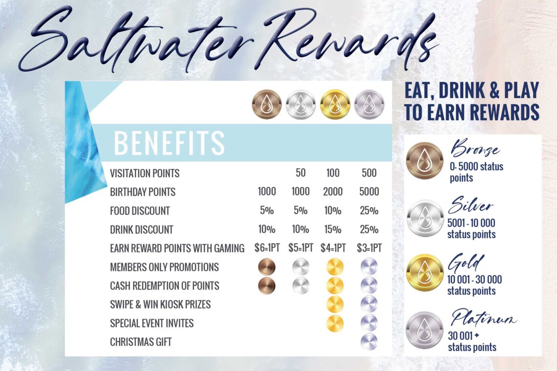 saltwater-rewards-chart-left
